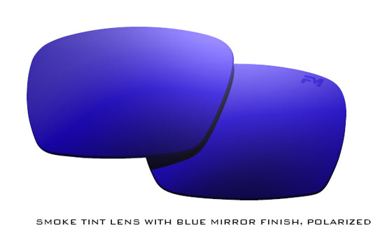 Sundown Lenses