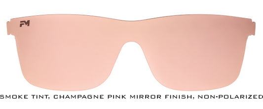 Alpine Shield Lenses