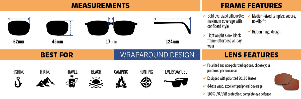 Halibut infographic