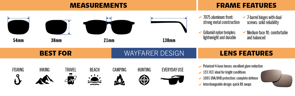 JENSEN infographic