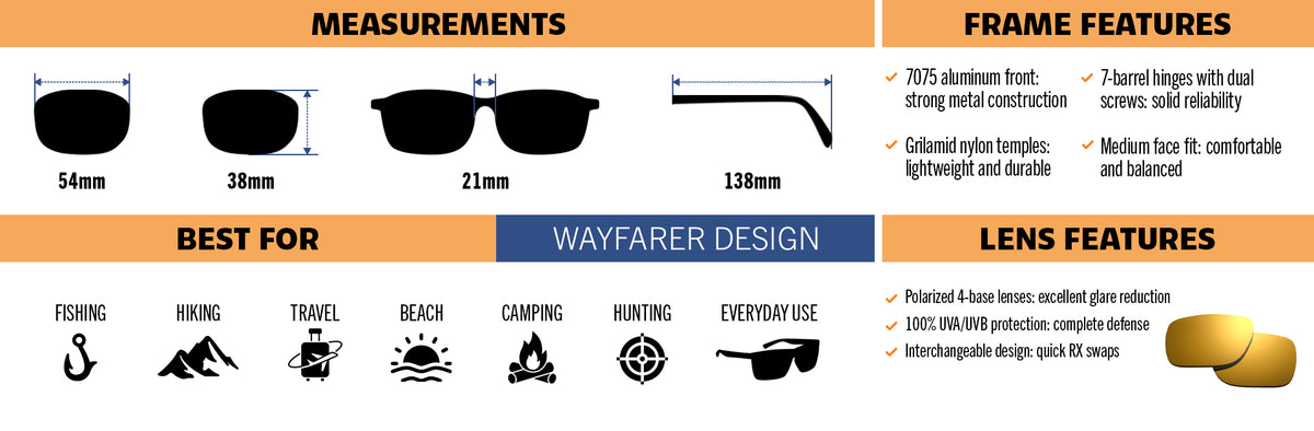 Jensen Hybrid infographic
