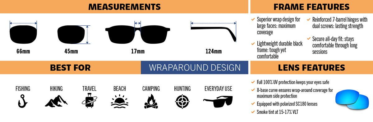 Snapper infographic
