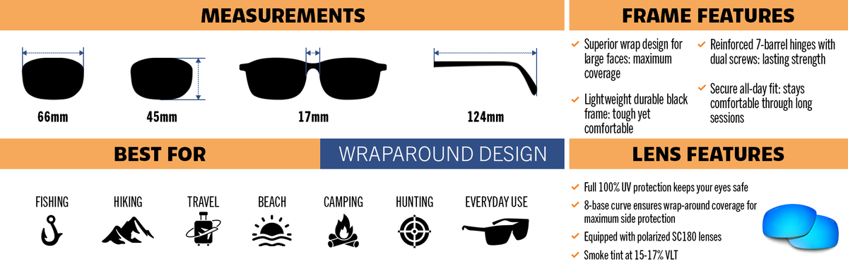 Snapper infographic