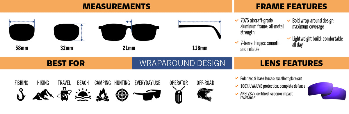 Speed Demon infographic