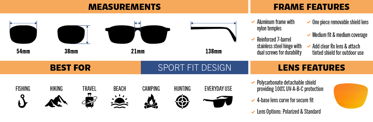Alpine infographic