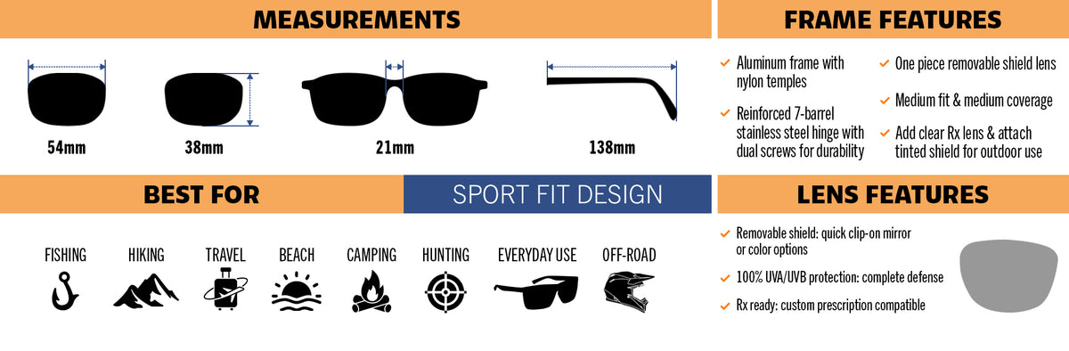 Alpine infographic