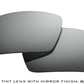 Pioneer & Hybrid Pioneer Lenses
