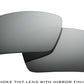 Pioneer & Hybrid Pioneer Lenses
