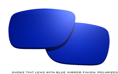 Kicker Lenses