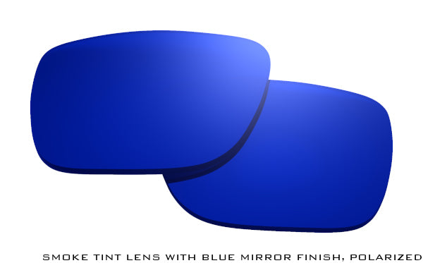 Kicker Lenses