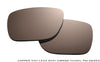 Flash Beryllium Copper Polarized Lens with Mirror Finish