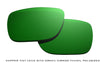 Green Mirror Finish on Flash Beryllium Copper Polarized Lens
