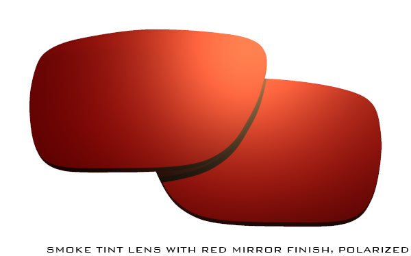 Jensen Hybrid, FMJ, and Kenwood Lenses